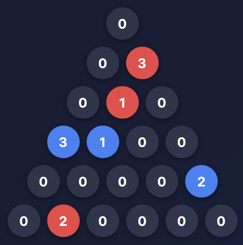 Black Hole Game Preview